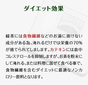 【ダイエット効果】緑茶には食物繊維などのお湯に溶けない成分がある為、淹れるだけでは栄養の70％が捨てられてしまします。カテキンには血中コレステロールを抑制しますが、お茶を粉末にして淹れる、または料理に混ぜて食べる事で、食物繊維を含むダイエットに最適なノンカロリー飲料となります。