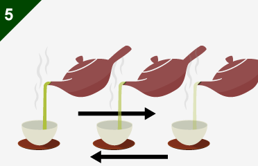 お茶の淹れ方5